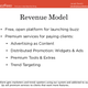 Image for article titled Here is BuzzFeed’s first pitch deck to investors in 2008